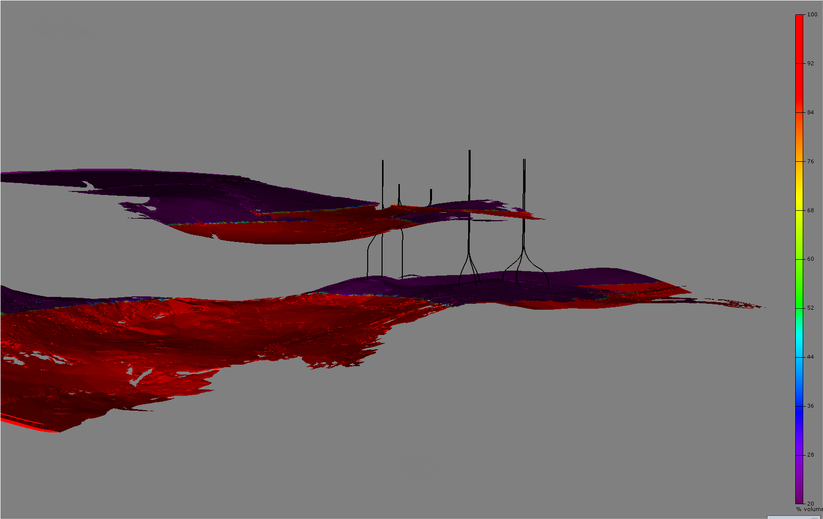 Water Saturation after 1460 days