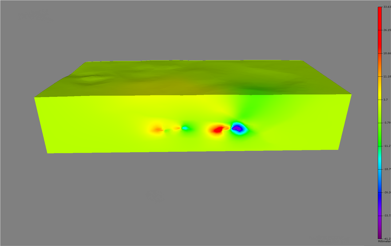 First Survey Displacement Y