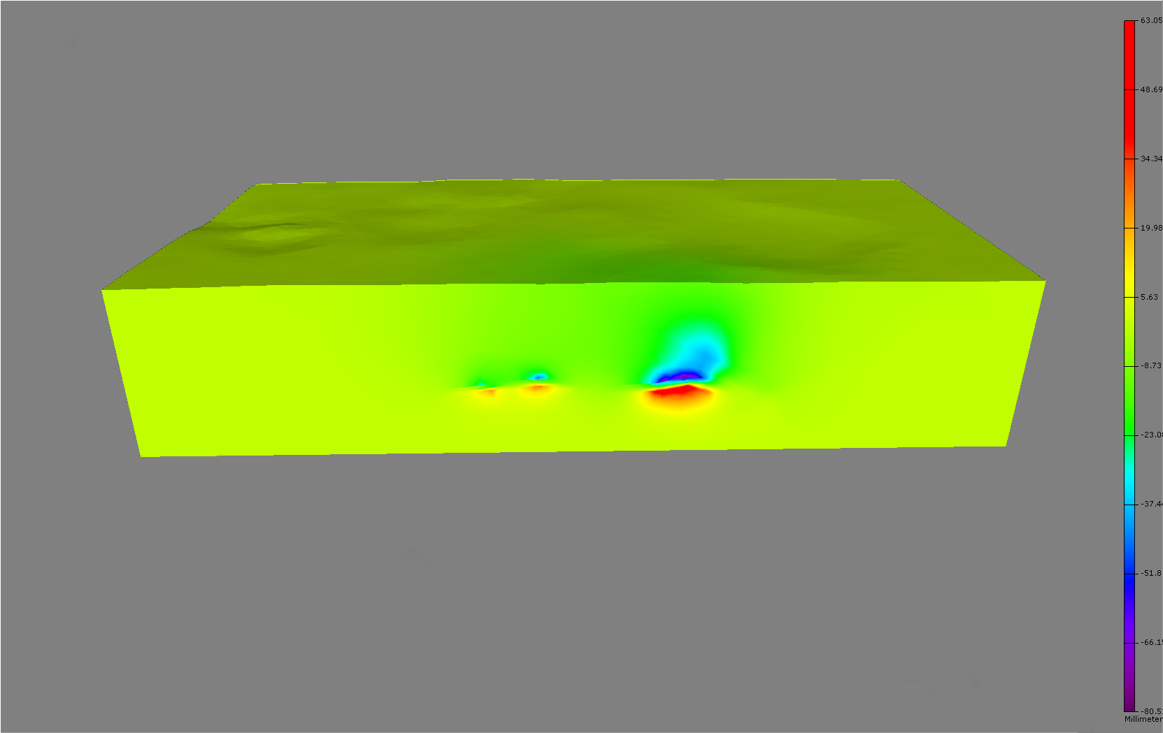 First Survey Displacement Z