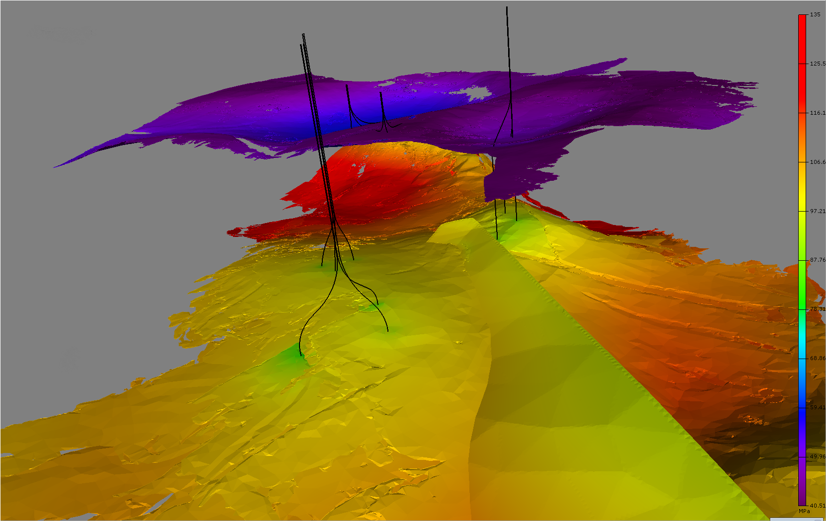 First Survey Pressure