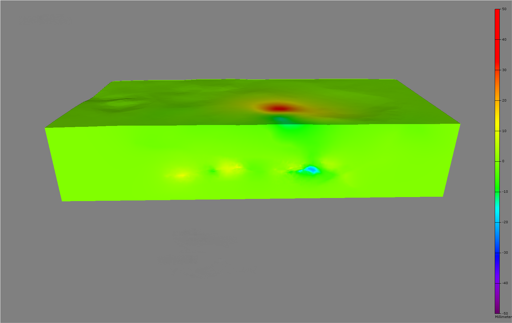 Displacement X after 2555 days