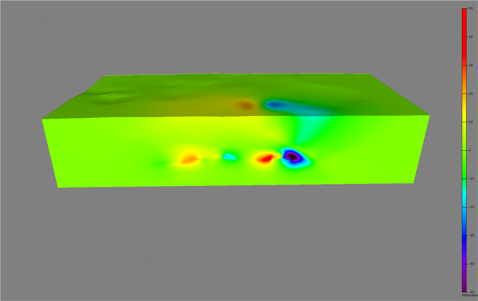 Displacement Y after 2555 days