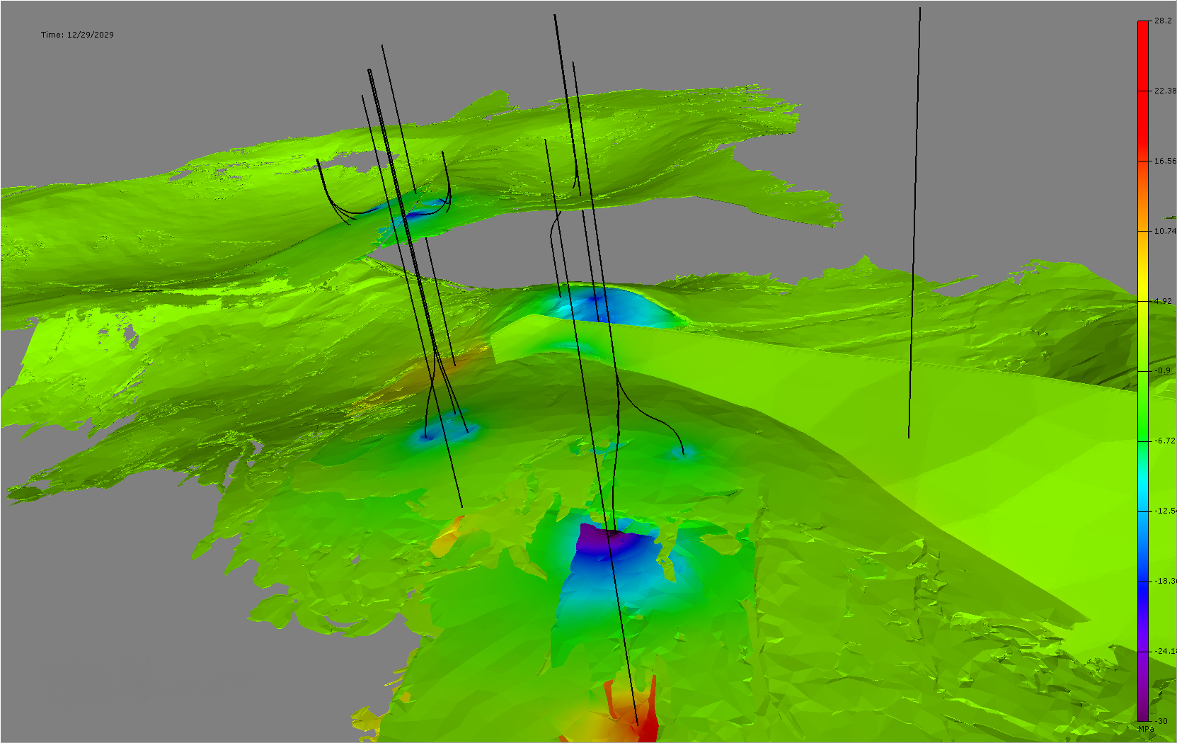 Reservoir Simulation 3