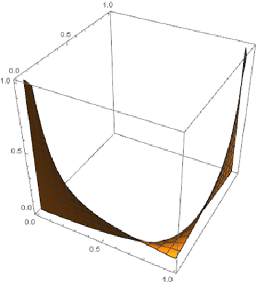 Complex polygon