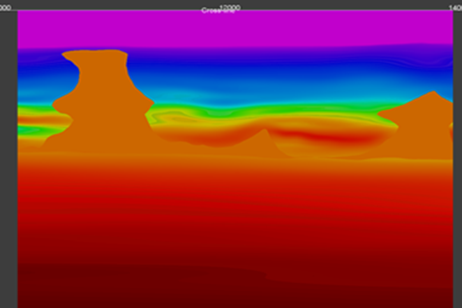 Structural model